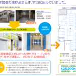 トランクルーム投資を検討するときに参考資料。開業から13年経った店舗の状況